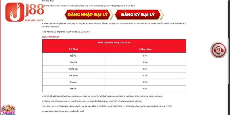 Quyền lợi vượt trội khi trở thành Đại lý J88